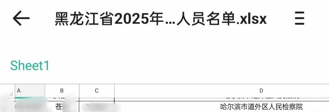 哈尔滨一名拟被录用的公务员，
被举报在网上长期发表极端言论，
官方否认她已被拒绝
