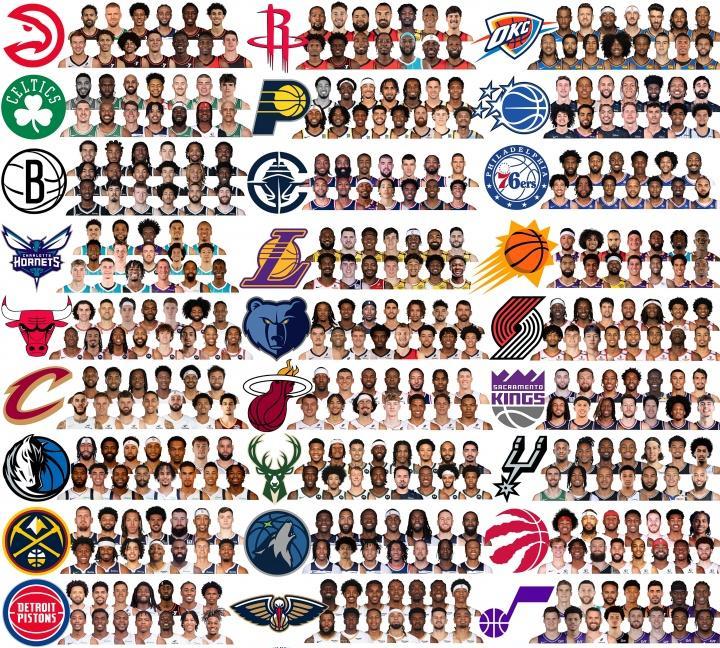 NBA30队最新完整阵容大图来了！勇士怎么少这么多人，伤五个就可以直接放假啦？还