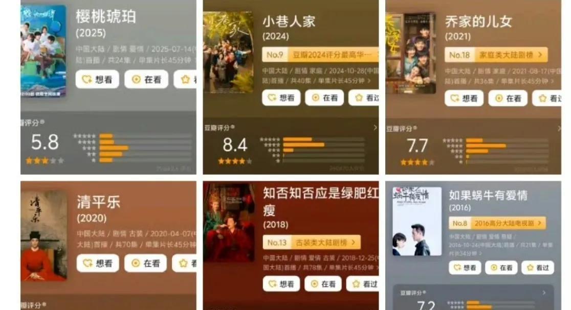《樱桃琥珀》评分降到5.8了！
《小巷人家》8.4
《乔家的儿女》7.7
《清平