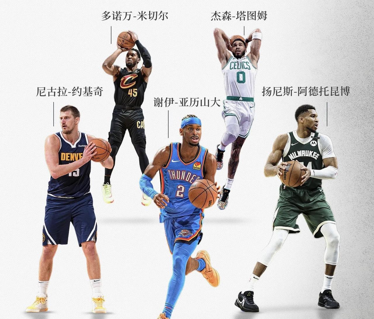 本赛季最佳阵容无非就是这些人了
NBA官方明天会公布24-25赛季最佳阵容名单，