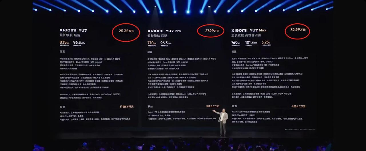叫价25.35万的小米YU7，果然被雷军把预期全部打满。为了让大家觉得这款车绝对