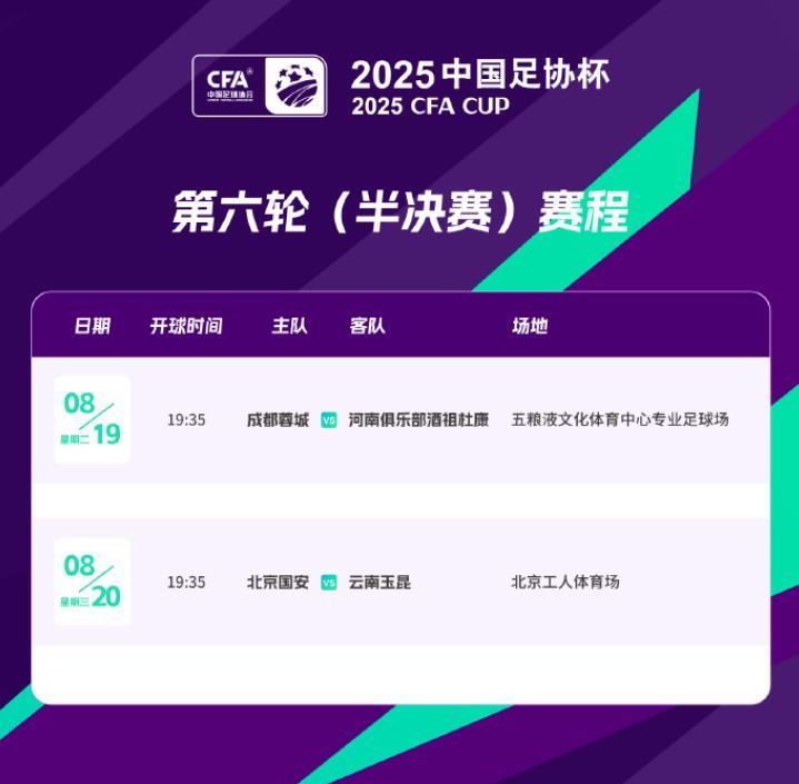 成都蓉城足协杯半决赛开球时间确定：8月19日晚19点35分开踢
那么这就意味着成