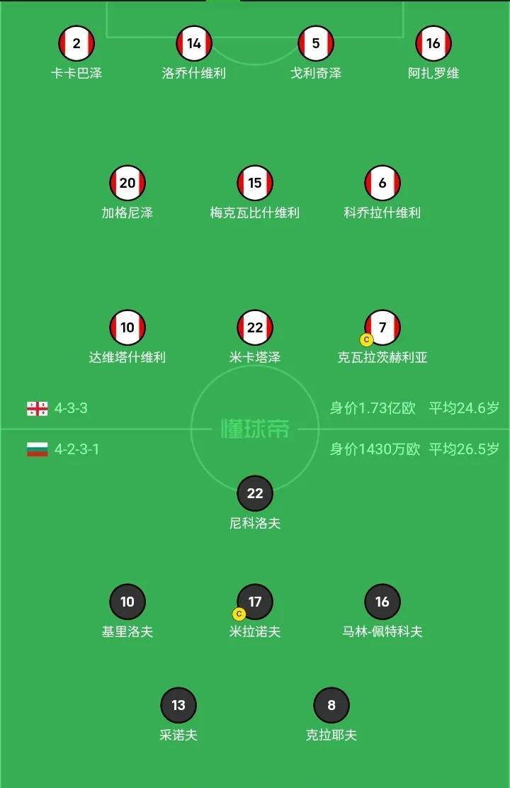 #世界杯#