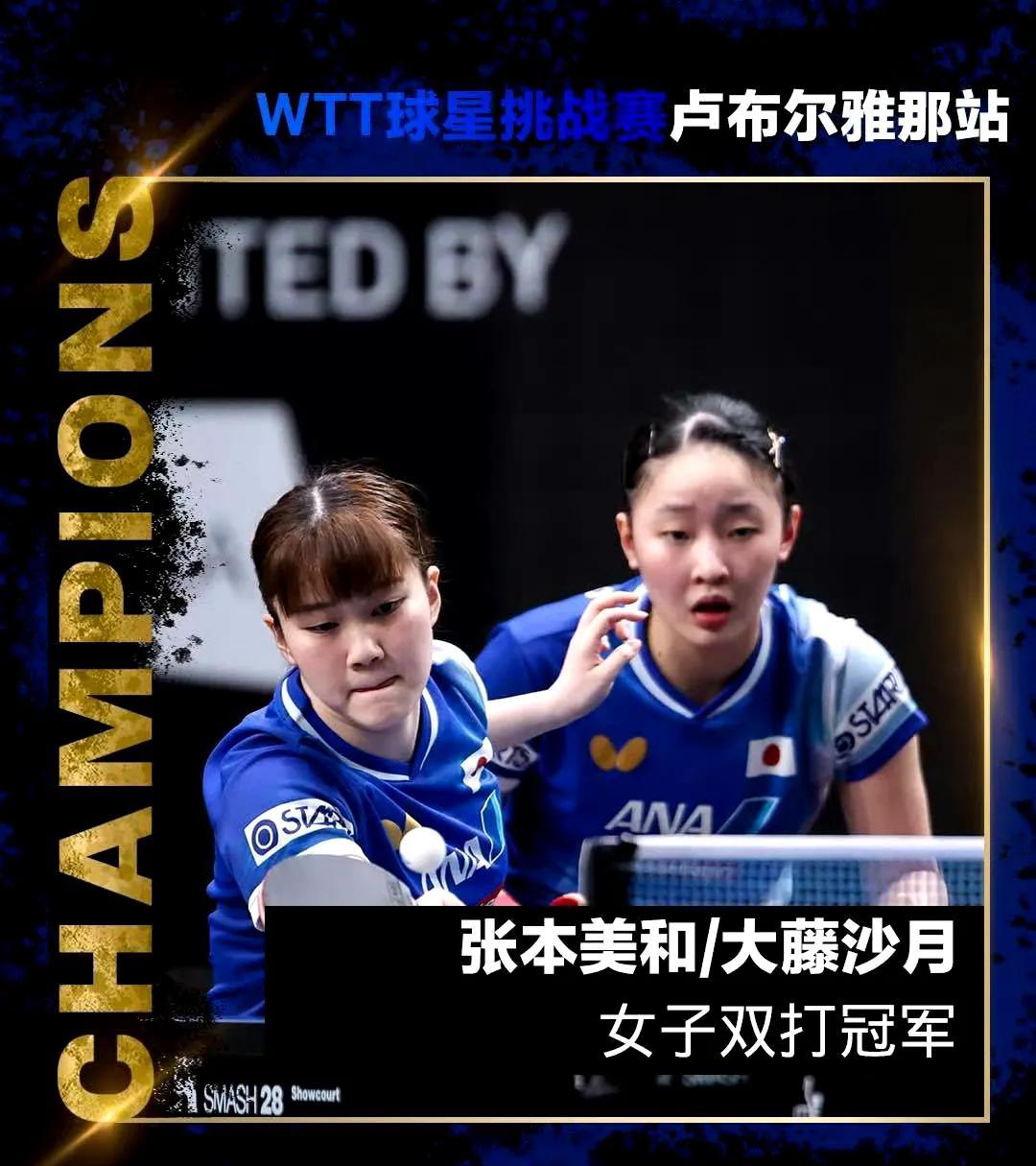 WTT球星挑战赛卢布尔雅那站女双决赛
张本美和/大藤沙月(JPN)3-1崔孝珠/