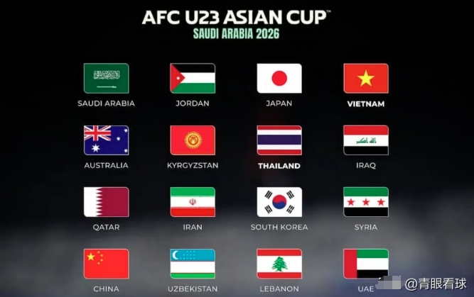 U23国足出线，中超球队贡献度排名
