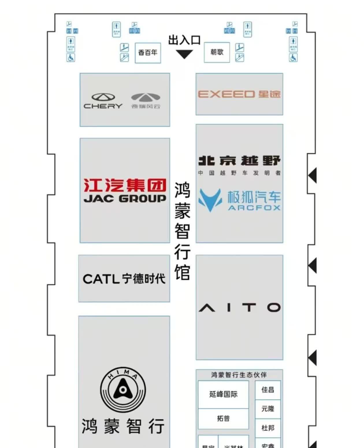 月底开始的大湾区车展，鸿蒙智行的面积超大的！如果算上AITO问界和生态伙伴，还有