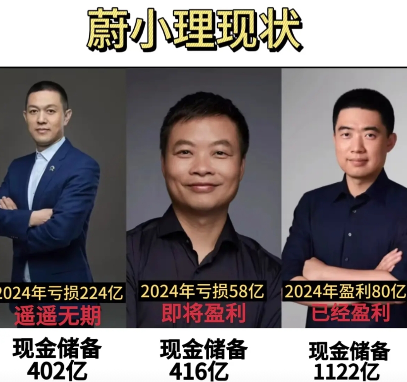 说实话想子这波也是吃了自己以前太高调的恶果。 从产品力看，i8不会有人觉得比L9