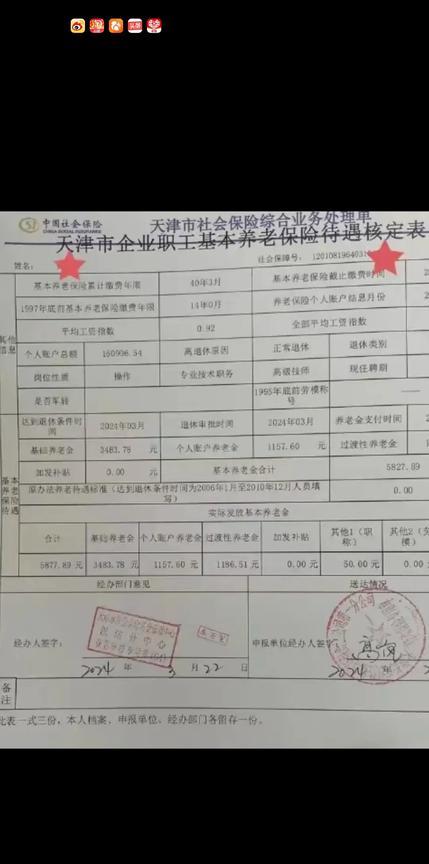 我发现父母有退休金就是好啊？作为子女没有任何养老的压力 
一个月退休金5800多
