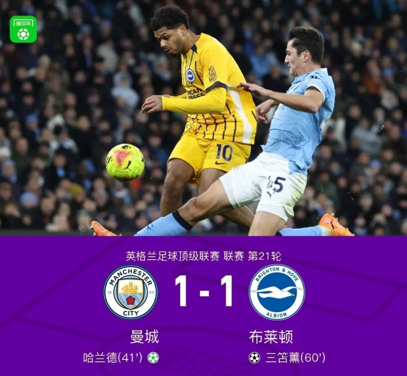 爆冷！曼城1-1憾平布莱顿，一战彻底看清了4个事实。
1、哈兰德扛了半个赛季的曼
