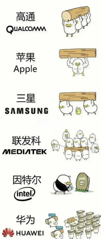 突然发现苹果一个打几十个？
