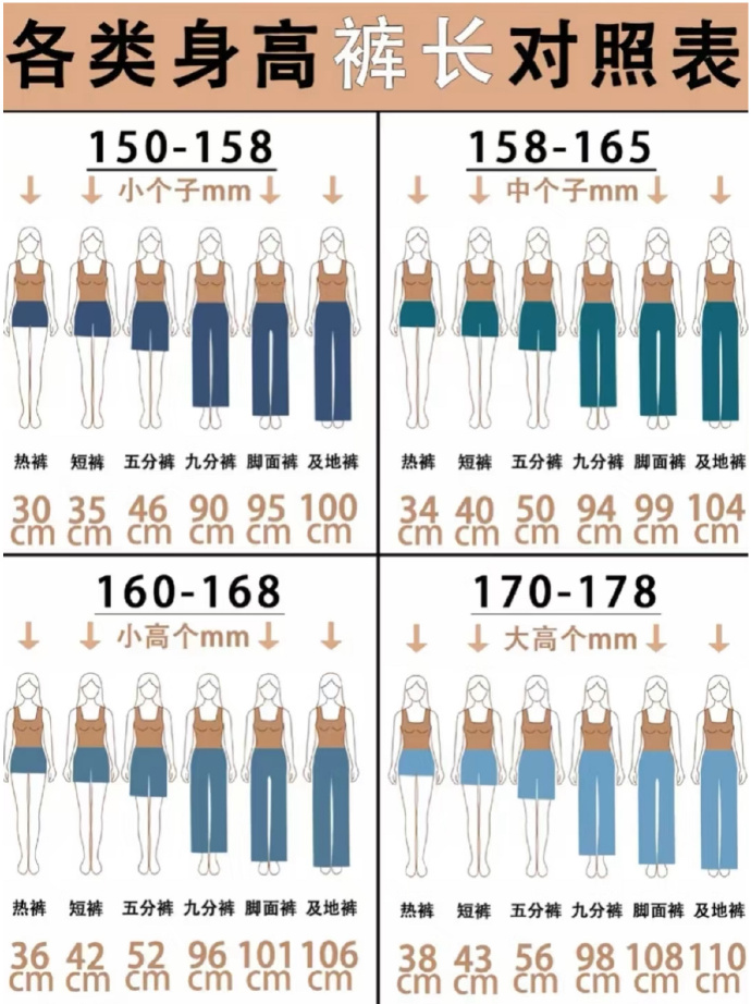 150-178身高的衣服、裤子尺寸对照表