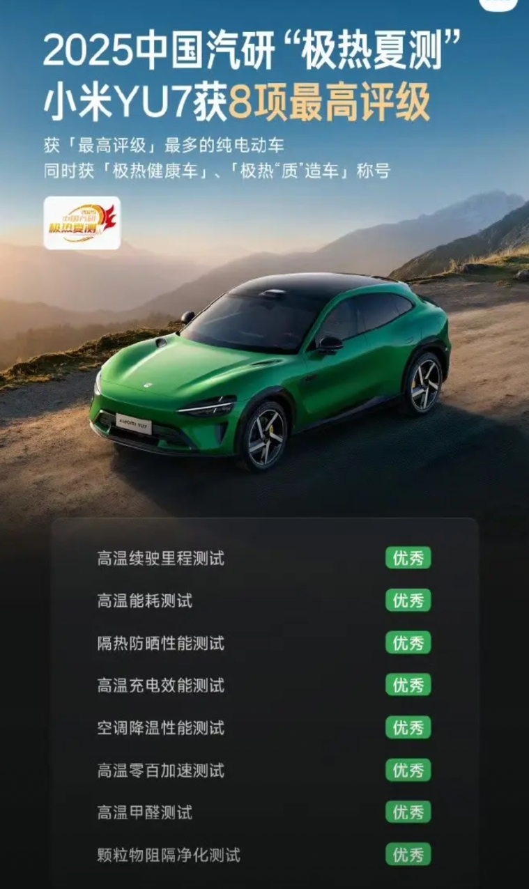 王化: 小米汽车又获奖了！

就在刚才，王化在社交网络咔咔的一次性晒出了四张奖状