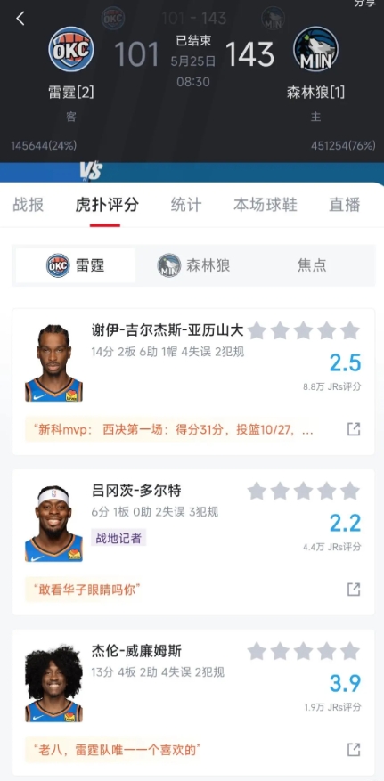风波过后，才知道谁在裸泳，哪有那么多的正义凛然
因为鸭梨，到处要饭，中立球迷都看