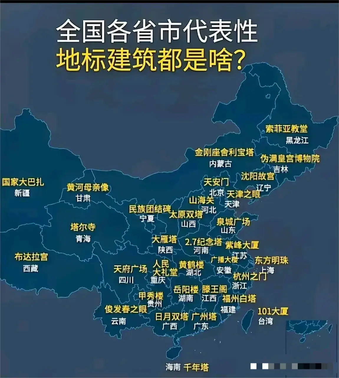 看看中国各省地标代表性的建筑！