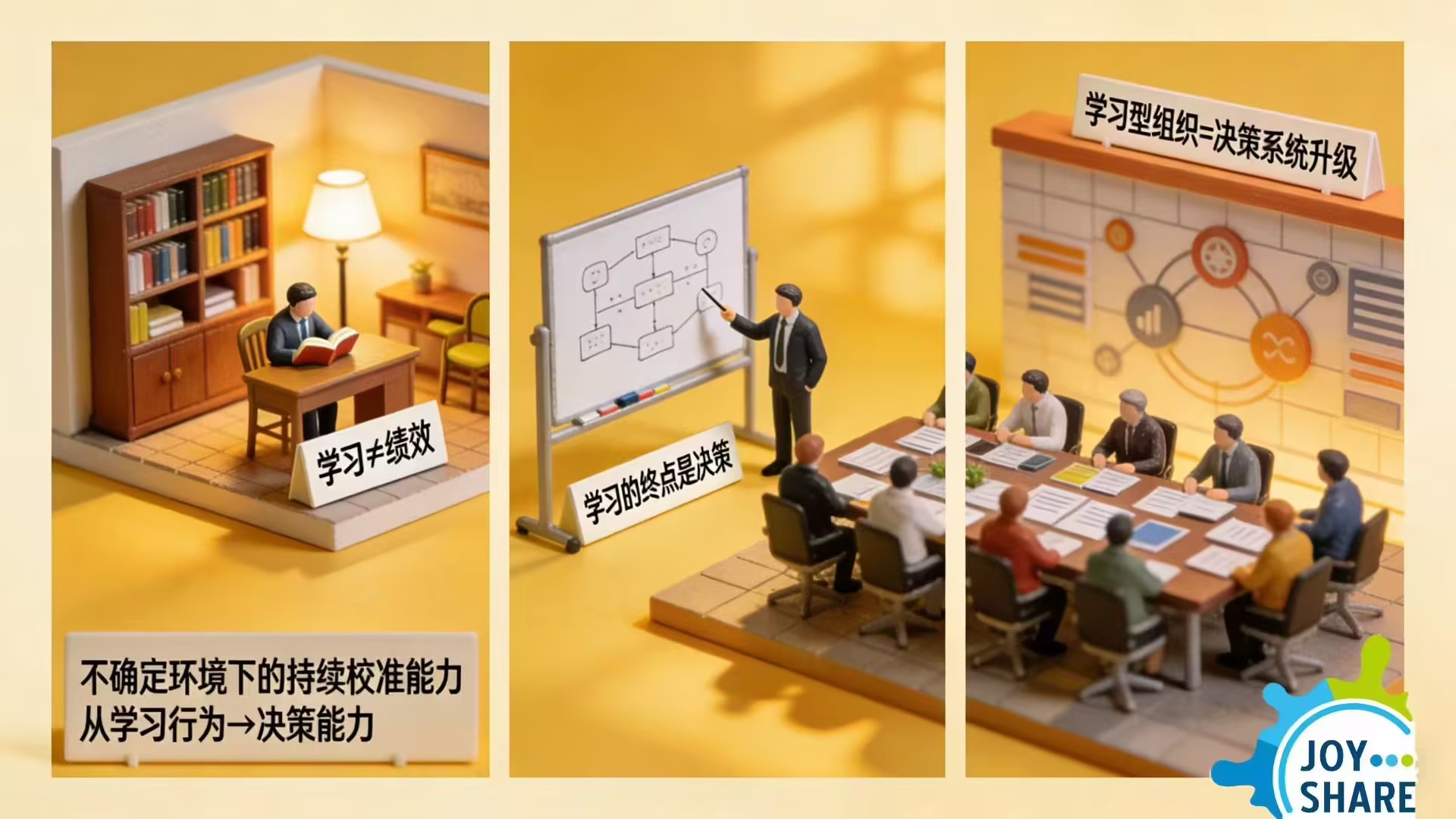 学习型组织：决策质量提升