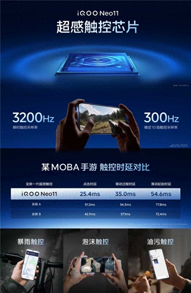 完美游戏体验！iQOO Neo11超感触控实战解析