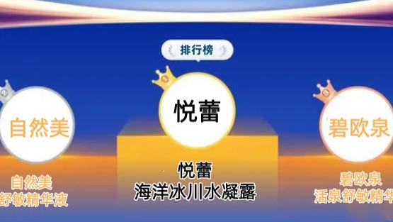 2025年敏感肌挚爱水乳护肤品排行榜 抗敏保湿水乳护肤品推荐