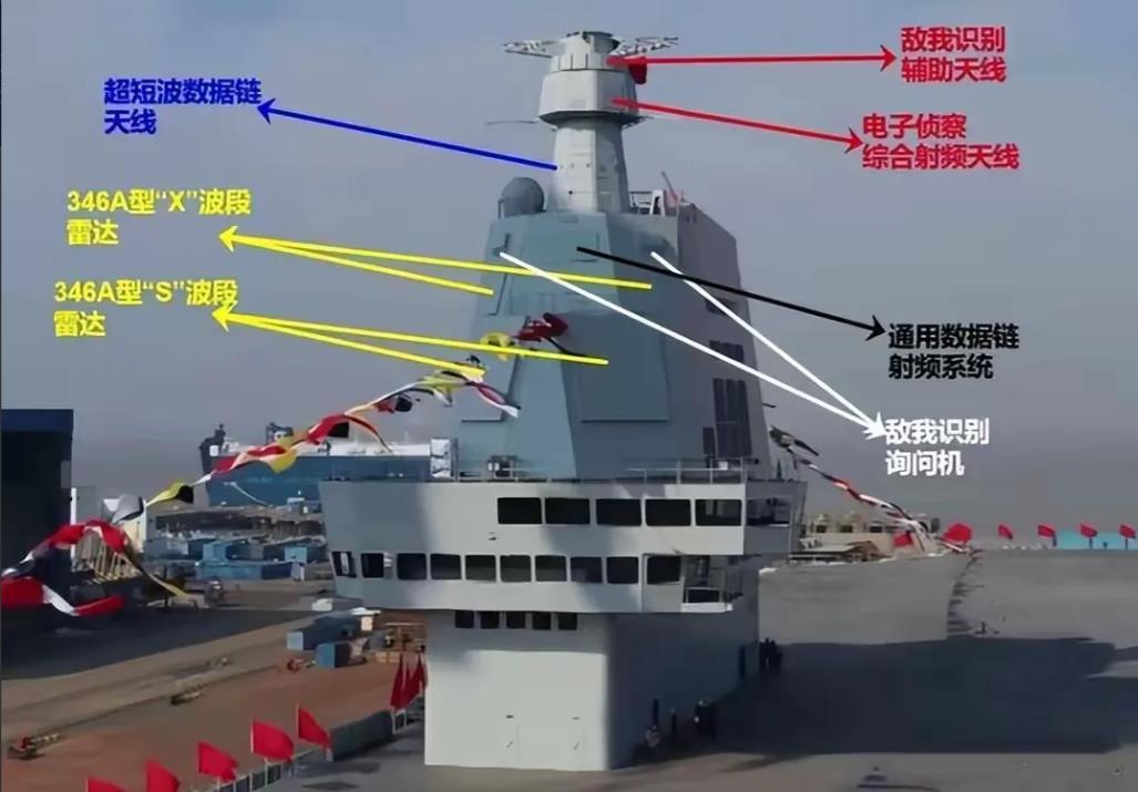 美媒称中国相控阵雷达已至少领先二代于美
  据美国《防务新闻》5月27日消息，中