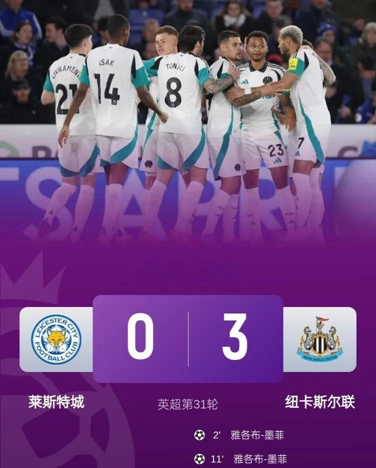 英超争四/争五白热化，蓝月掉出联赛前五！
英超第31轮，纽卡斯尔客场3-0送蓝狐