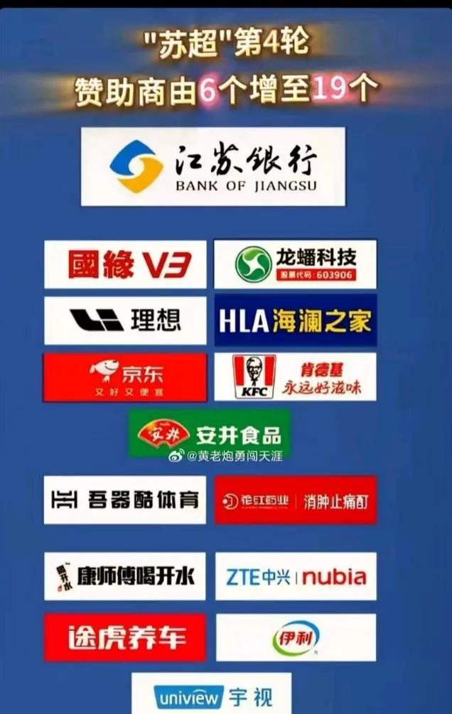 “苏超”联赛才进行到第四轮，就来了这么多赞助商，这恐怕是主办者起初根本没想到的。