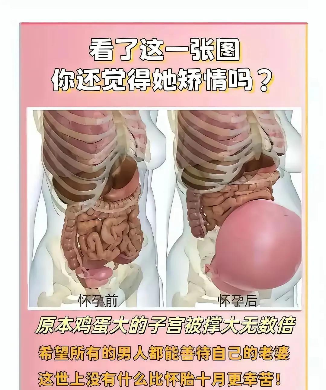 女人为了婚姻牺牲的太大了
如果男人还不善待你的妻子
真是黑良心了啊！[吐血]