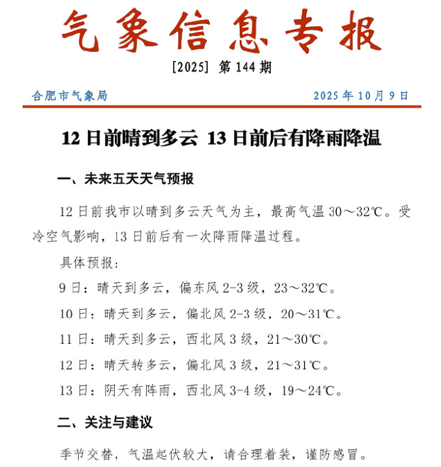 即将降温！  合肥本周以晴好天气为主！