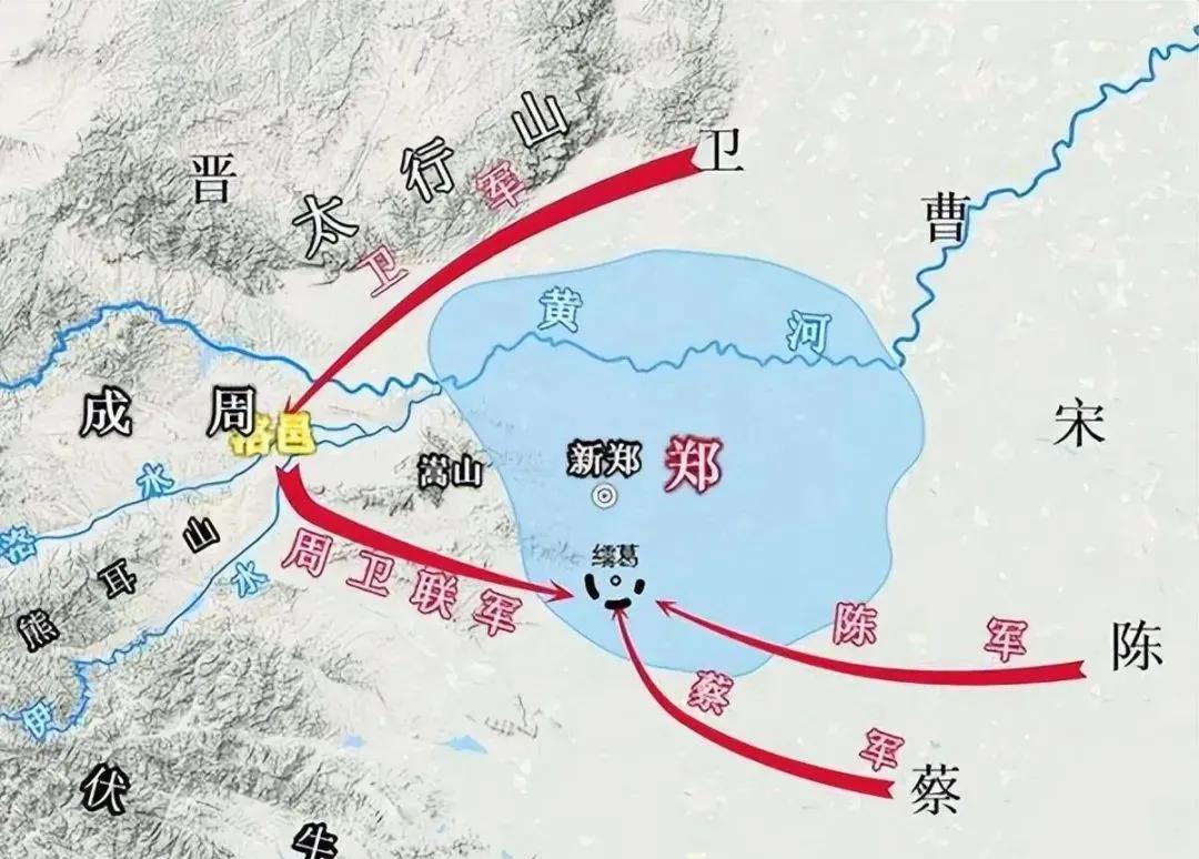 郑国初都关中。前770年，郑国东迁居留（今开封市陈留镇）。前765年，郑国营建新