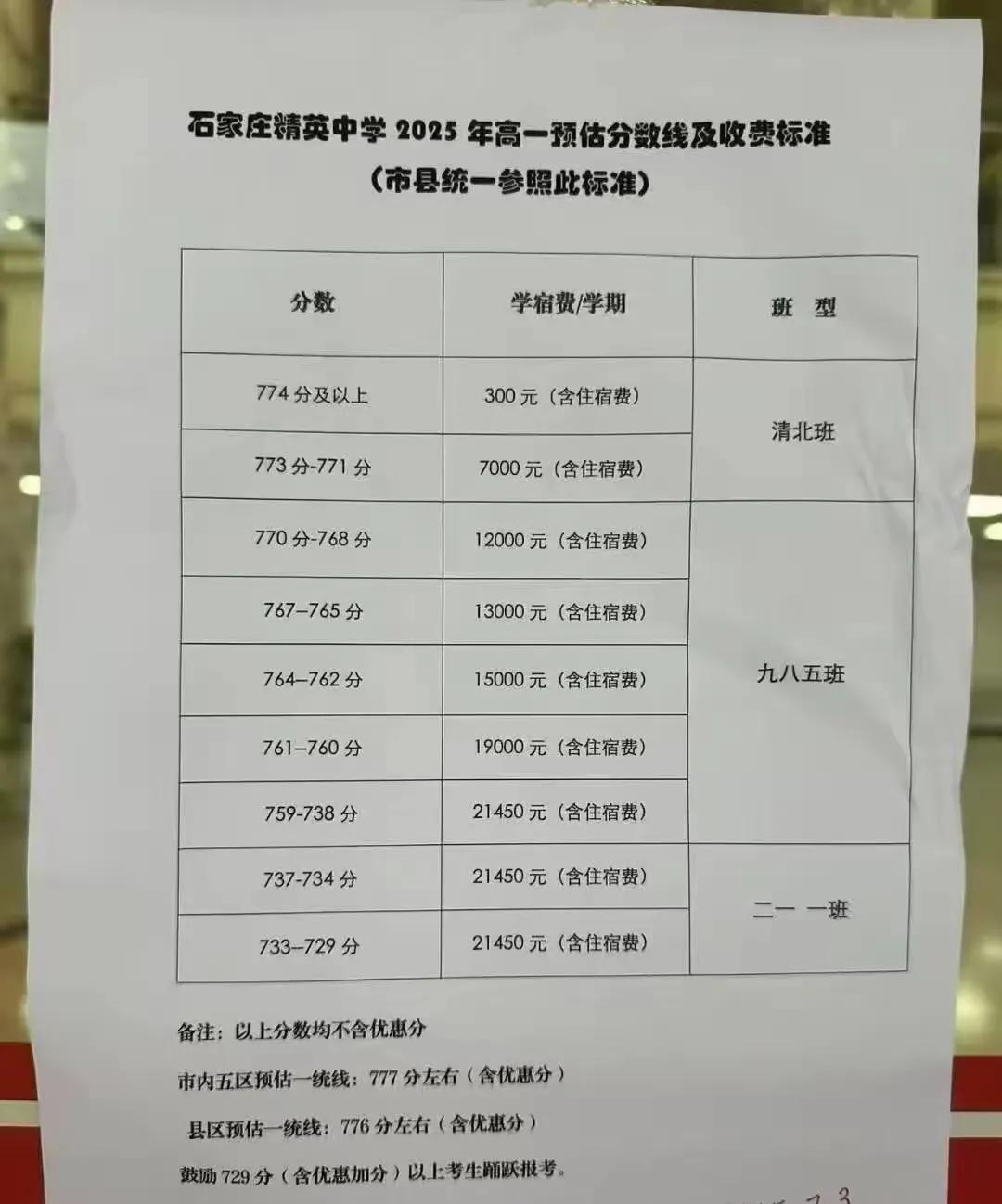 教育集团化，凭借资本强大的力量，挖走公办学校核心师资力量，再配合严格的军事化管理