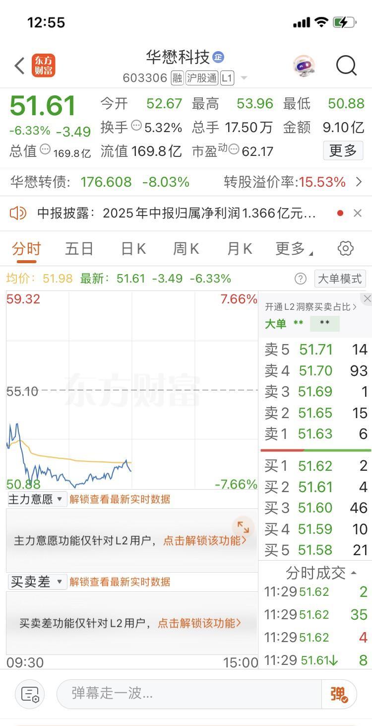睁大眼睛！
小心谣言！
股市有风险，千万小心小作文，千万小心有人造谣，千万小心有