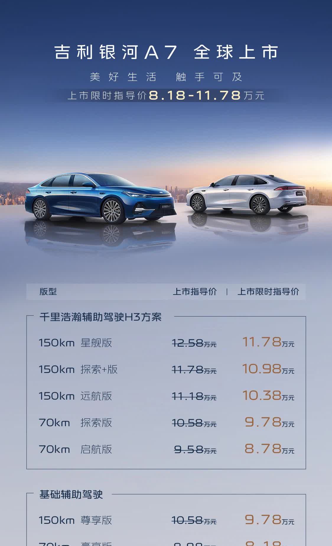 比亚迪说，大家在一块打牌，能跟就跟，不能跟就过，还有下一局，下一局又继续来。吉利