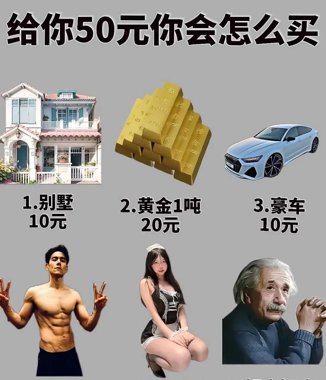 我会选1.3.4.6这几样买！
你会怎么买？