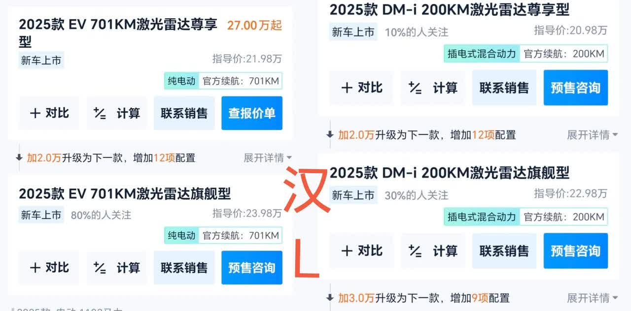 比亚迪汉L 唐L正式上市
各个配置价格已出
比预售价格低的多啊
达到预期，