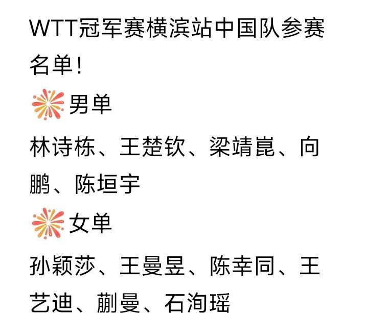 横滨站中国队参赛名单！
WTT冠军赛横滨站中国队参赛名单如图所示。
国乒有五名男