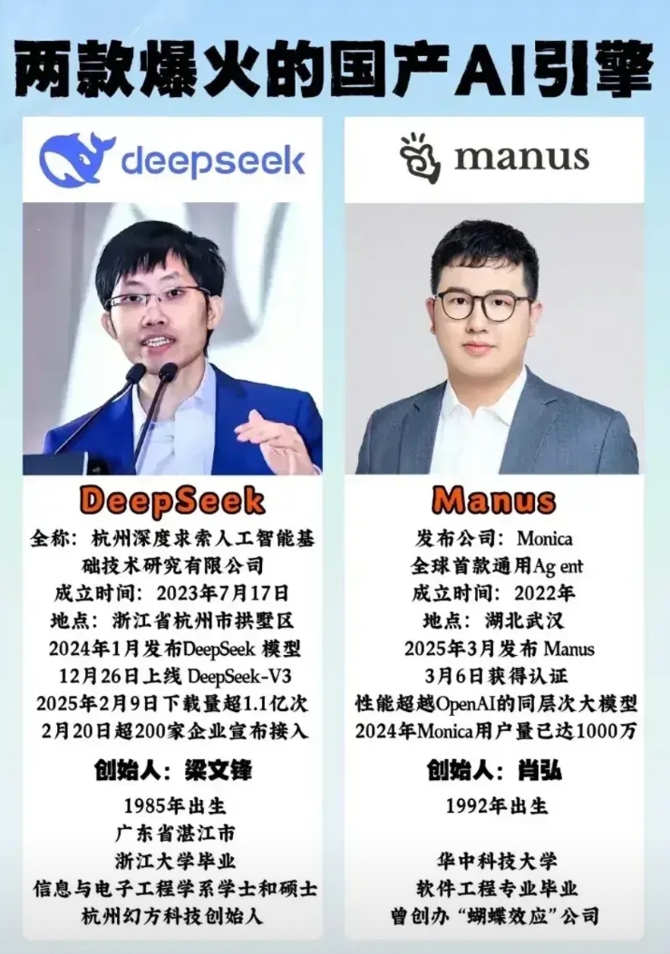 对不起！

我必须给大家泼盆冷水，Manus可能并没有大家想的那么好！据有关收到
