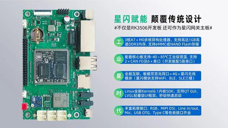 瑞芯微RK3506开发板必备之LVGL应用开发手册，深圳触觉智能出品，嵌入式方案应用