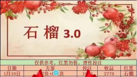 1/20足球扫盘已分享！今天早场亚奥赛 晚场欧冠赛事 焦点赛事：亚奥赛半决赛 越南u23vs中国u2