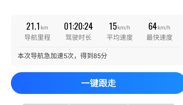 新手小白第二天单独上路感受
1、由于目的是练车，顺便办点事，不赶时间，故意避开了