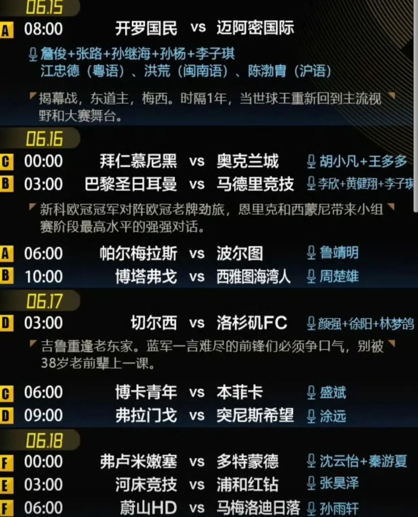 比CCTV5不播世俱杯，更让球迷失望的，是咪咕的转播，竟然很多场次要足球会员，还
