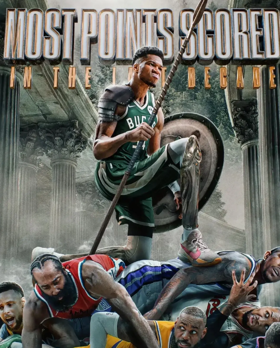 最强得分手，字母哥登顶NBA近10年得分王!

懂球的都知道，在NBA衡量一个球