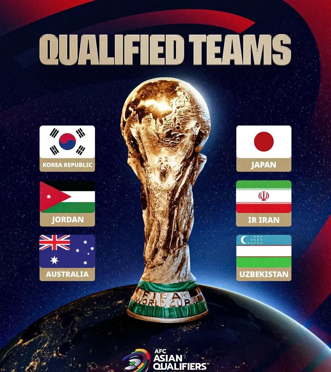 18强成绩大盘点
满分30分，最高分是23分，状元分属伊朗，日本；
韩国22分拿