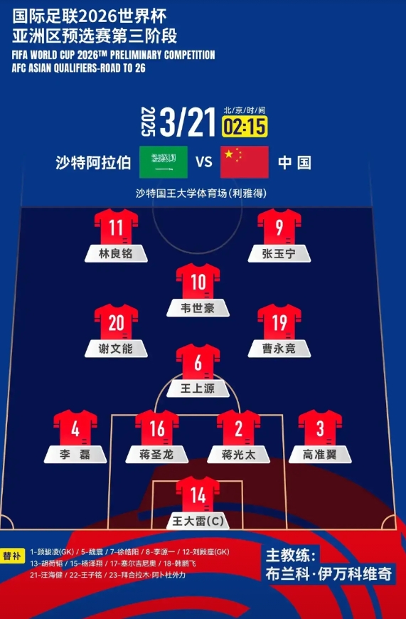 国足0:1沙特队，伊万的这两点选择其实还可以做的更好

1、首发安排
林良铭踢前