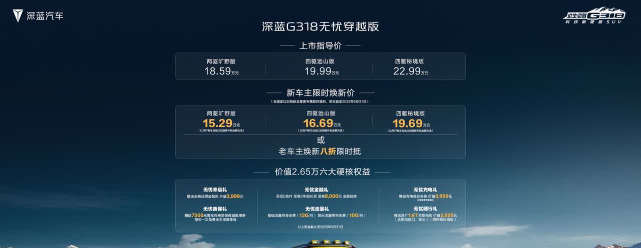 深蓝G318无忧穿越版正式上市，3款车，售价区间18.59-22.99万元。含补