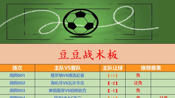 【1月15日最新竞彩二串推荐】维罗纳保级生死战，科莫黑马能否掀翻争冠热门?