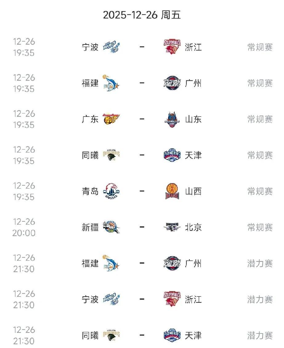 CBA今日赛程安排，共6场比赛！
根据最新赛程安排，今日即12月26日共有6场比