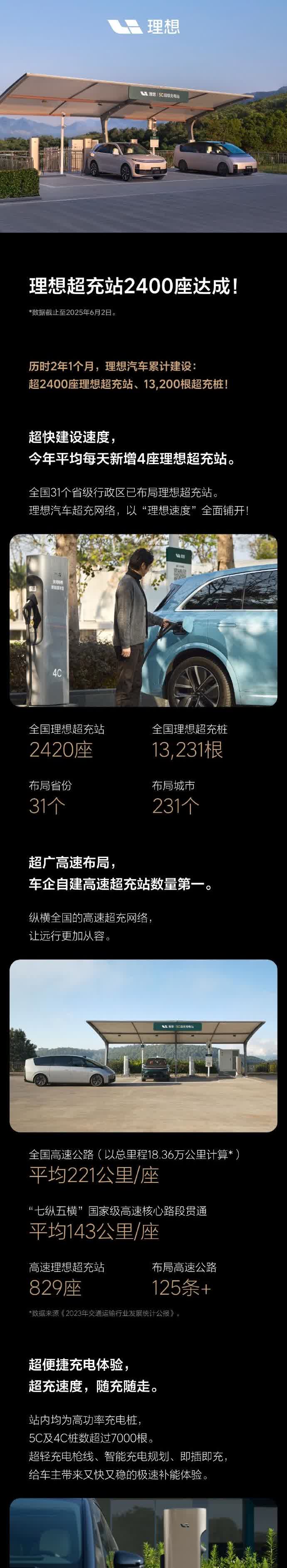 日积跬步，聚沙成塔，理想纯电竞争优势逐渐成形！
一年前Mega出师不利，理想的