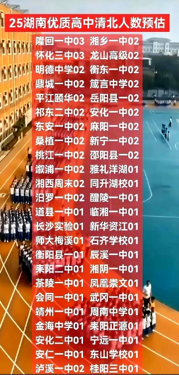 2025年湖南高考落下帷幕，语文作文难倒一片，数学卷难度升级，最让人揪心的是物理