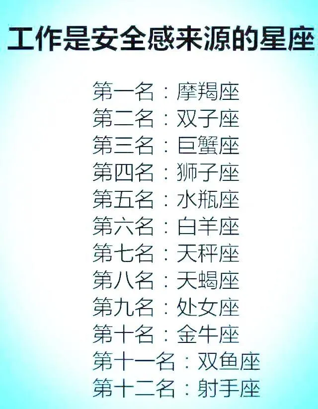 12星座谁的安全感来源是工作？