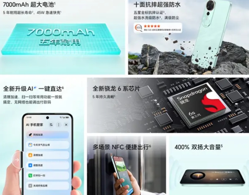 荣耀畅玩70 Plus开售
1、荣耀畅玩70 Plus今天开售，起步价为1199