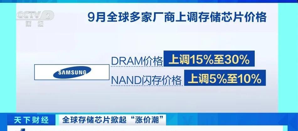 10月4日，三星、闪迪、美光等巨头集体宣布涨价，美光股价一个月暴涨60%，铠侠和