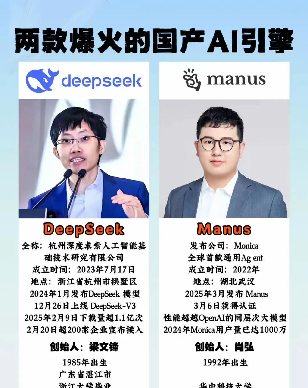 发现没？
Manus爆火，天塌了的不是梁文峰
也不是王兴兴，更不是OpenAI，